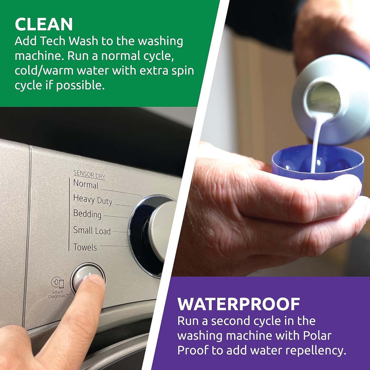 Nikwax Polar Proof 300ml – Wash-In Waterproofer for Fleece & Synthetic Gear